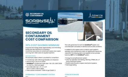 SorbNSeal_Smart-Containment-vs-Concrete Cost Comparison Thumbnail-Template