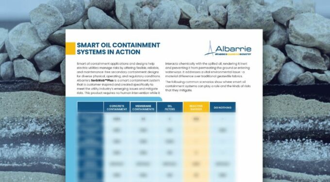 Smart Containment Systems In Action Image | Albarrie