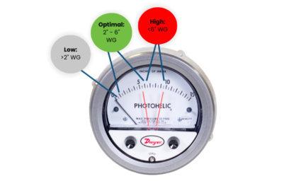 Image showing optimal baghouse pressures, low & High Baghouse Pressure | Albarrie