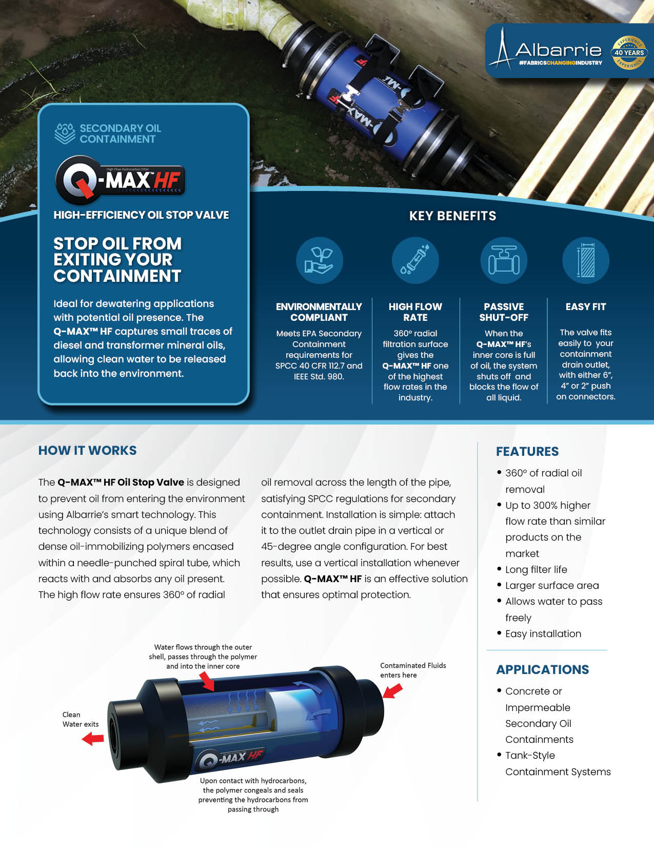 Q-Max HF Sales Sheet | Albarrie