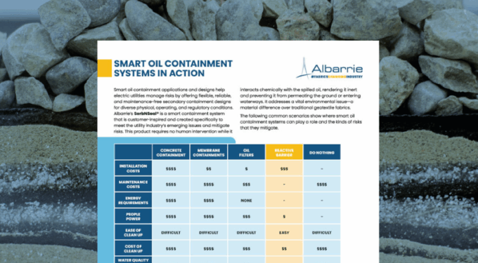 SorbNSeal Containment System Market Product Comparison